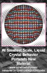 At Smallest Scale, Liquid Crystal Behavior Portends New Materials